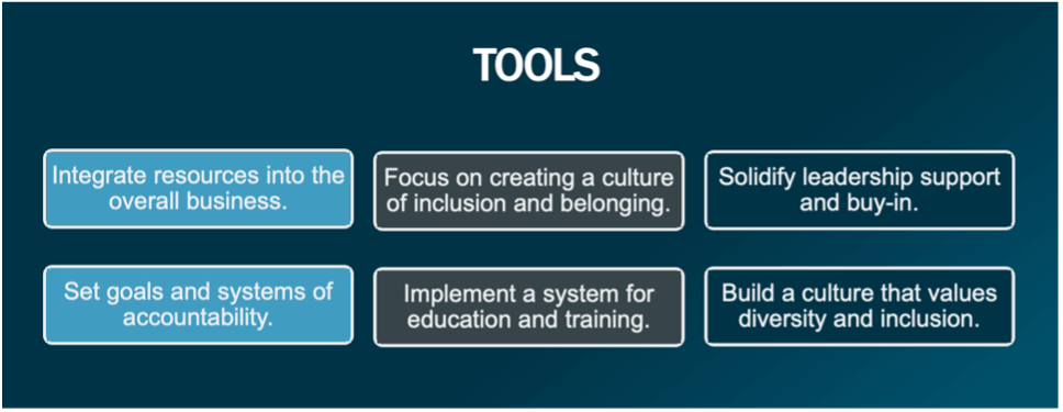 Toolbox Graphic